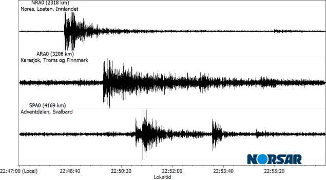 jordskjelv signal