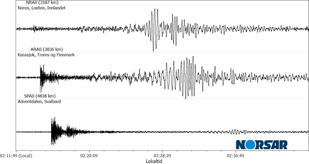 jordskjelv signal