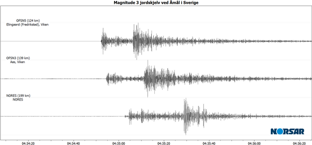 Signaler fra jordskjelv i Åmål, Sverige
