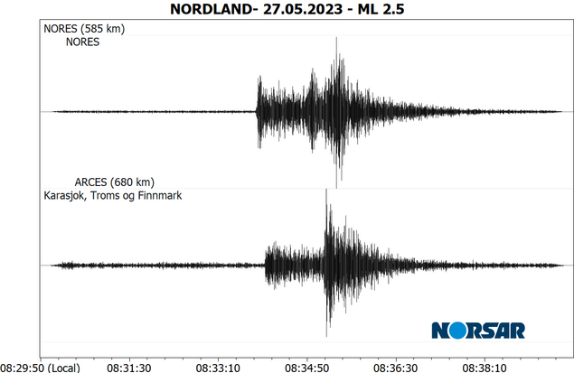 Signaler fra magnitude 2.5 jordskjelvet i Nordland