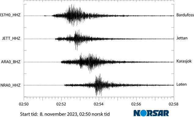 Registreringer på NORSARs seismiske stasjoner
