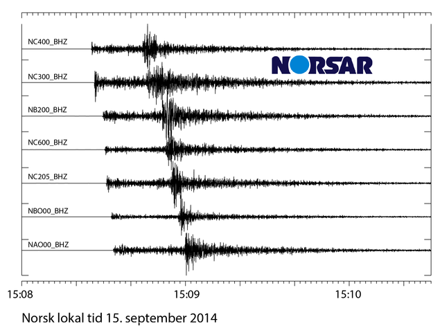 Seismiske bølger fra Norsar array
