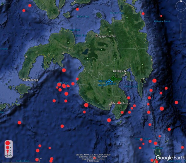 kart Philippines